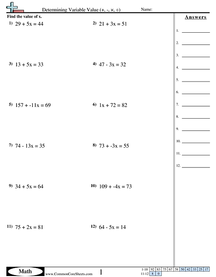 Algebra Worksheets - Determining Variable Value (+, -, ×, ÷) worksheet
